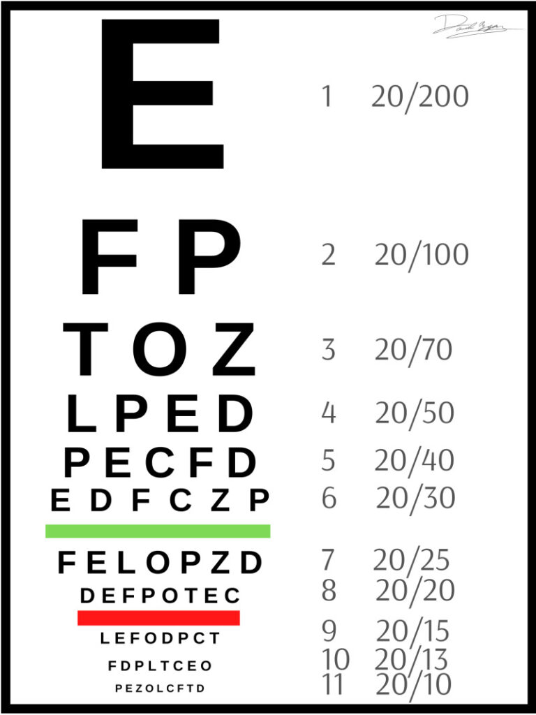 real snellen eye chart color